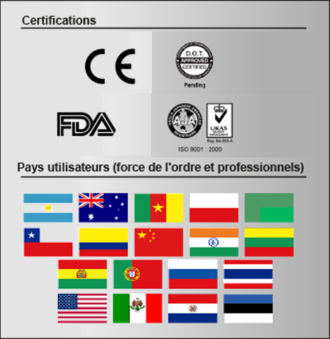 Certifications Alco Torch